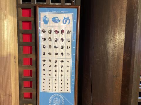 視力検査表