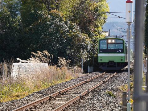 JR西 201系