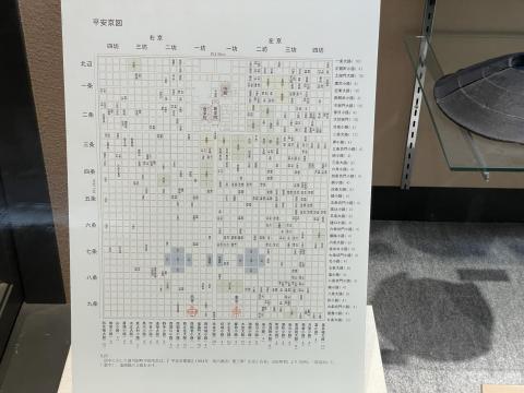 平安京図