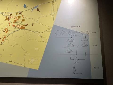 瀬戸内技法