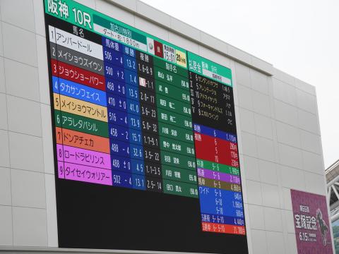 加古川特別