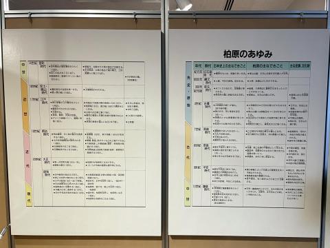 柏原のあゆみ