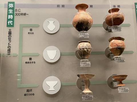 弥生土器