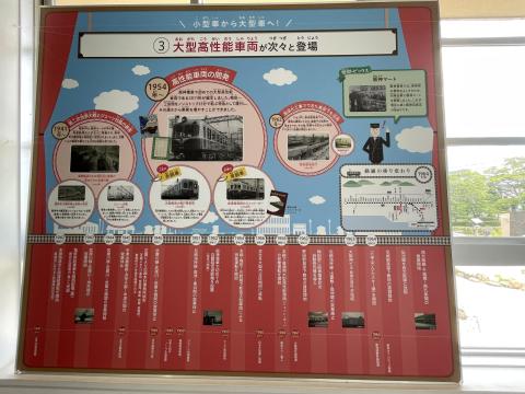 大型高性能車両が次々と登場