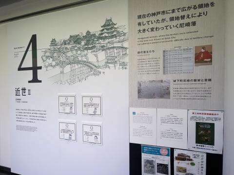 近世Ⅱ