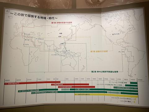 この旅で探検する地域・時代